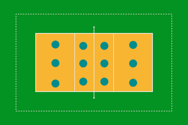 players positions