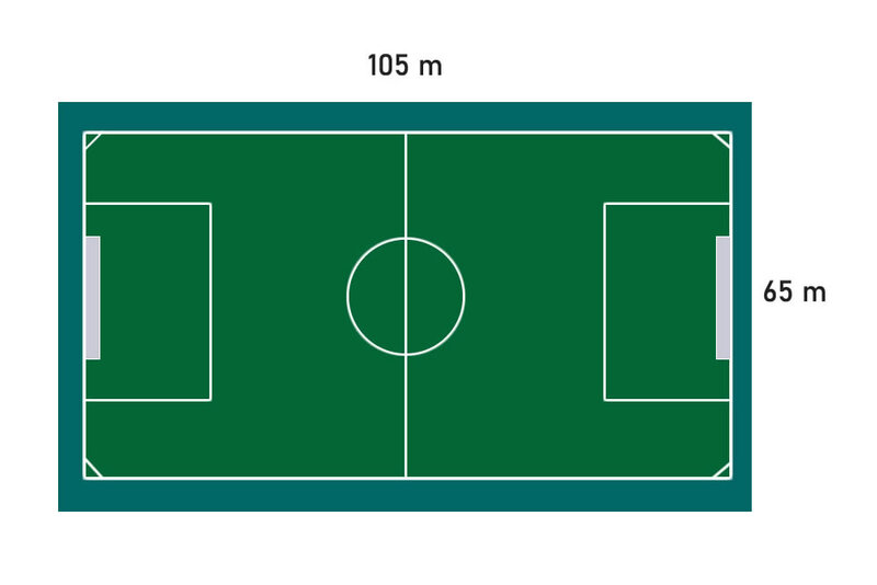 Technical Requirements for a Football and soccer Field