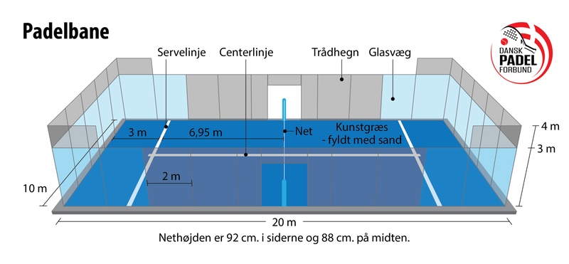 Padelbane